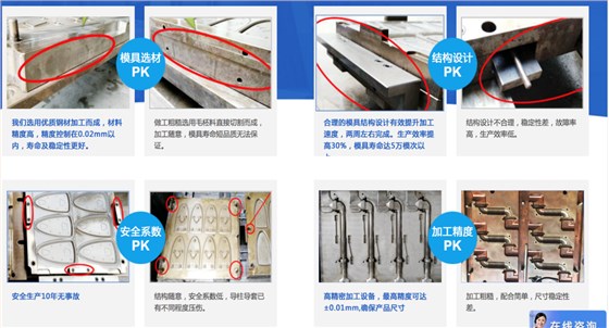 模具優(yōu)勢(shì)